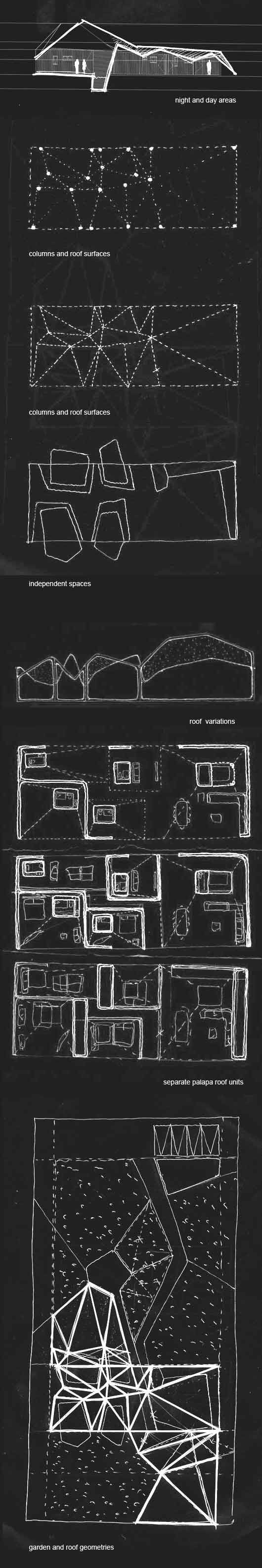 Casa Musso Conceptual drawings - first proposals |...