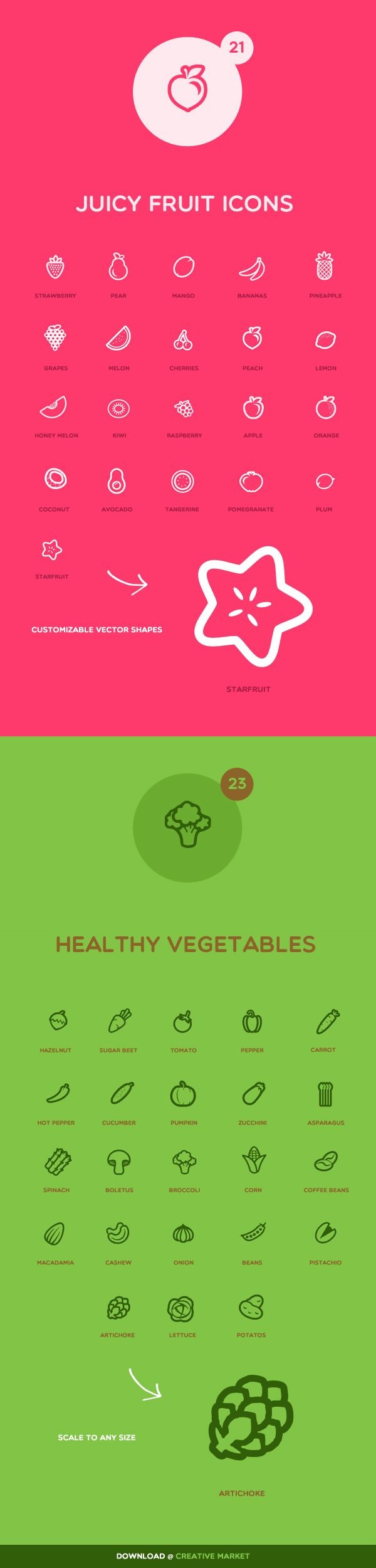 Juicy Fruit and Vegetable Icons by Patrick, via Be...