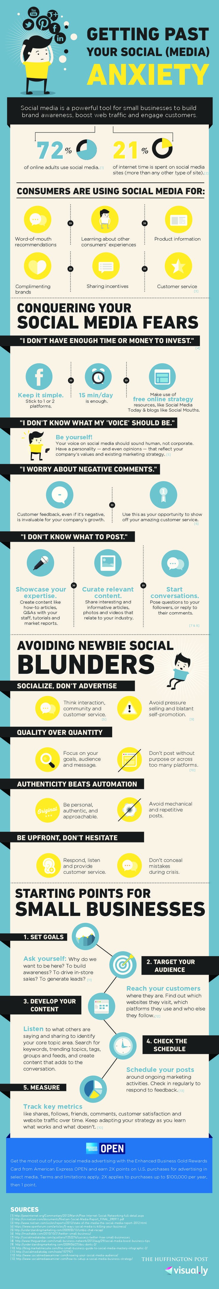 INFOGRAPHIC: The Most Common Social Media Fears An...