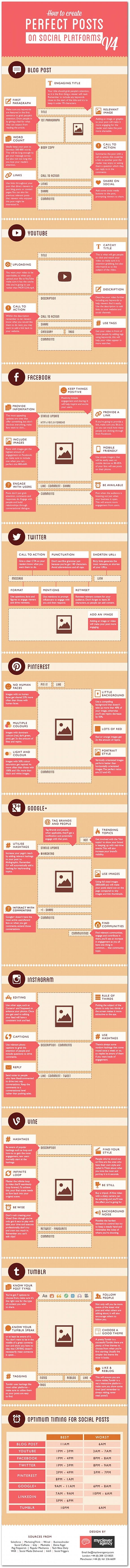 [INFOGRAPHIC] Guide to Perfect Social Media Posts...