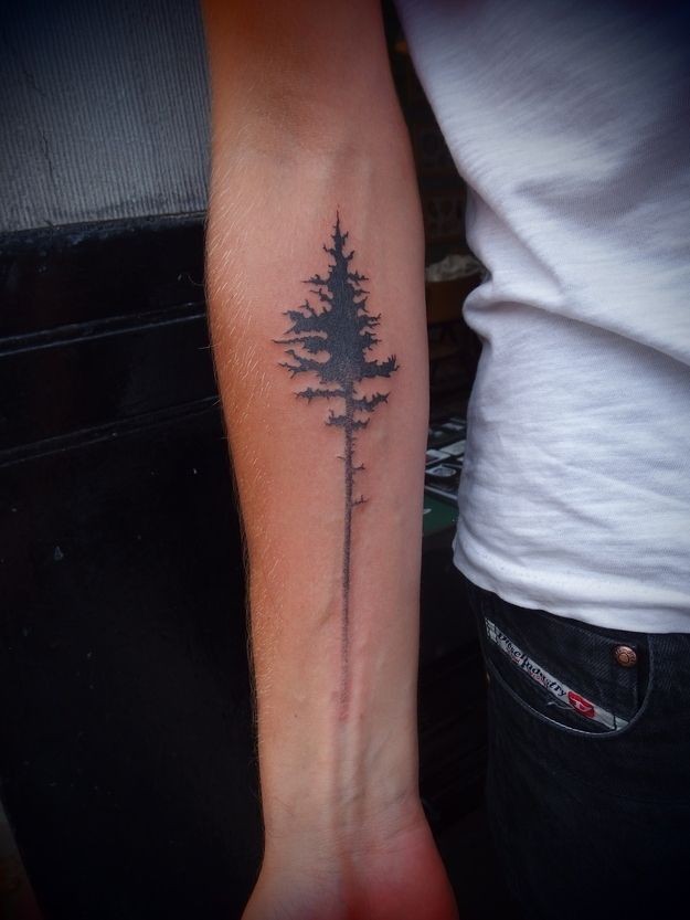 Inner Forearm. Also, this tattoo is fantastic. The...