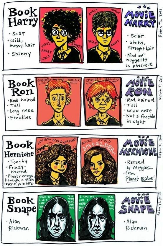 "Harry Potter" Characters In The Books Vs. The Mov...