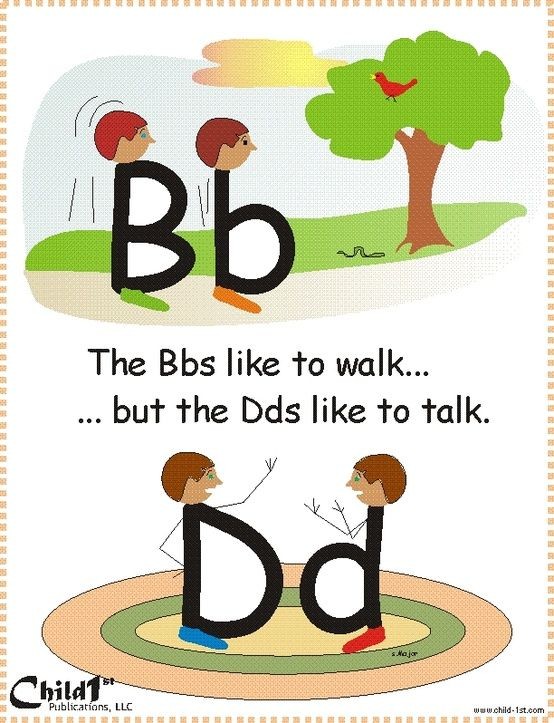 Good way to teach how to differentiate between "b"...