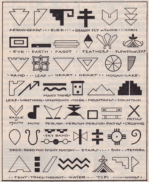 Minimalist Symbols for tattoo ideas - I want sever...