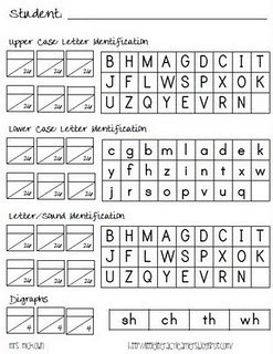 Letter-Sound Assessment. I like the format and can...