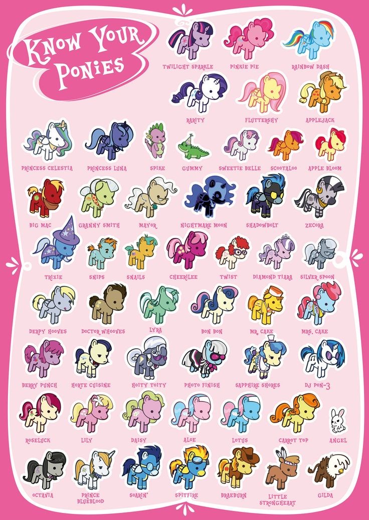 Know your ponies!! Wow I don't see fleetfoot!!! I...