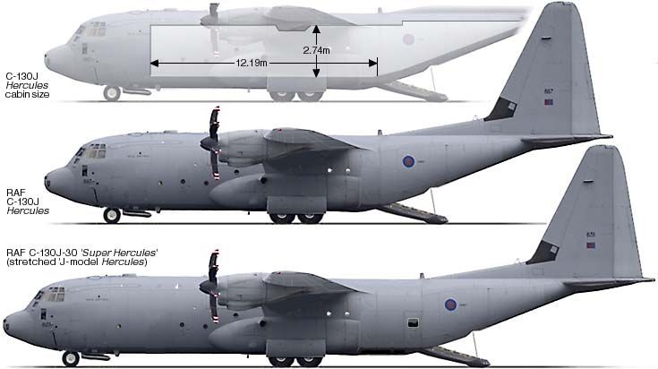 The stretched C-130J-30 is 15 feet longer than its...