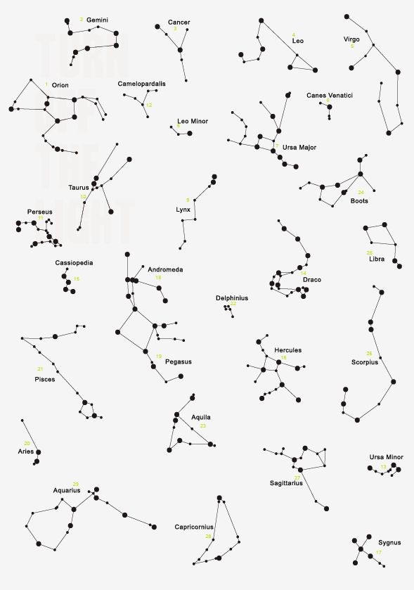 Star constellations for a tattoo.  This could be r...