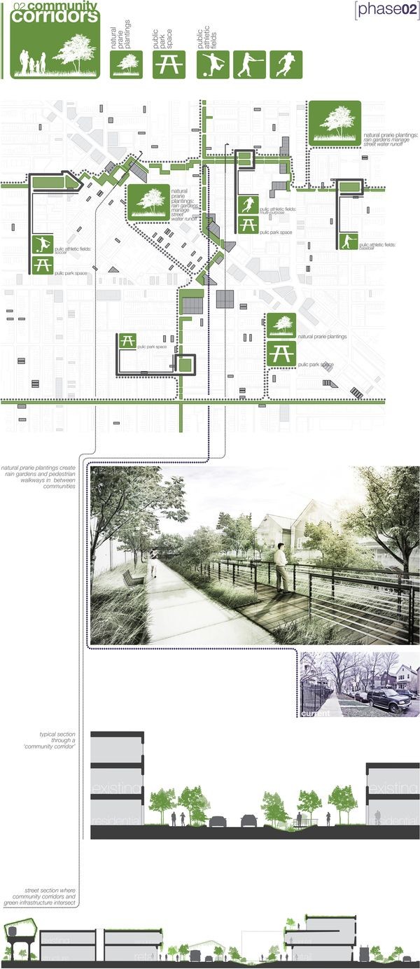 Ecological Relationalism [Urban Design Proposal] b...