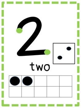 Touch Math Number Posters