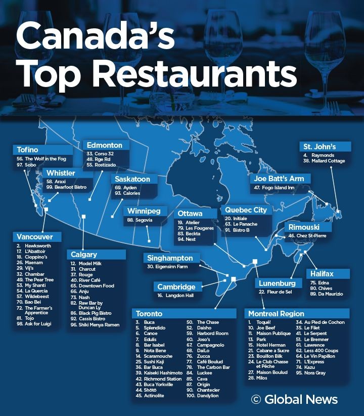See which restaurants are among Canada’s 100...