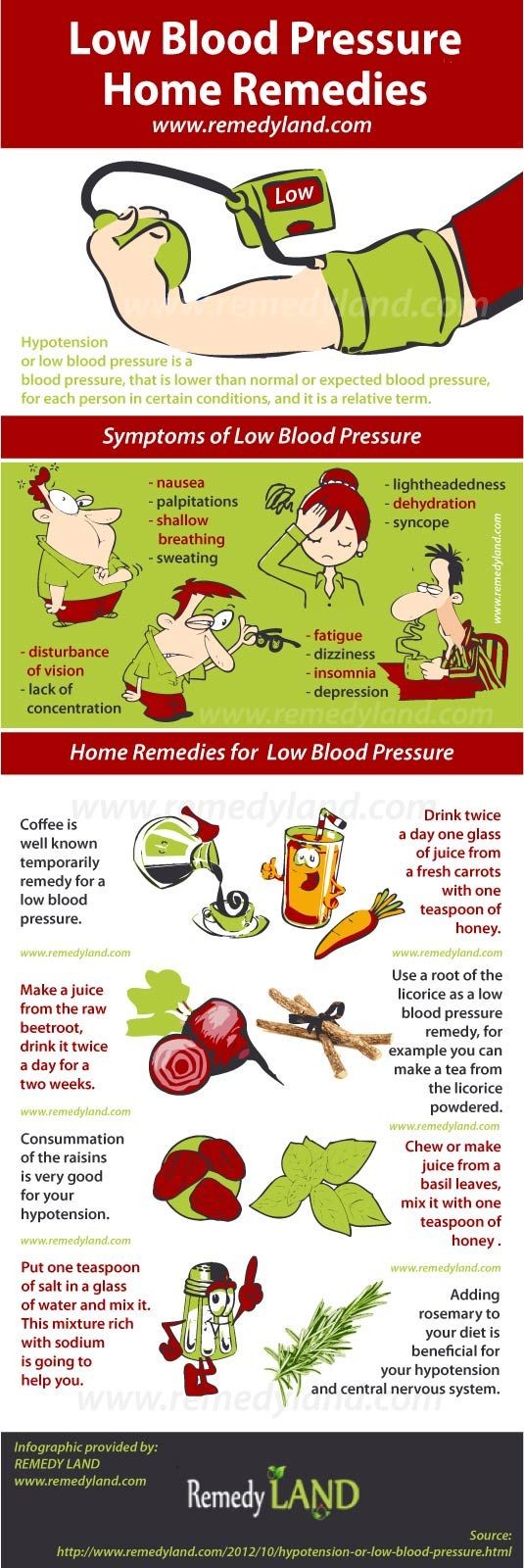 Low blood pressure home #remedies http://www.remed...