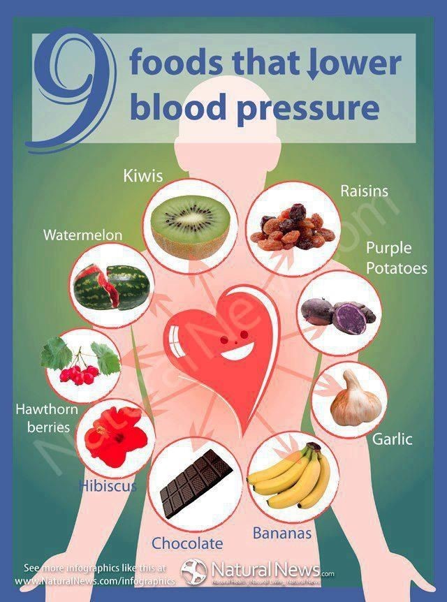 9 Foods that Lower Blood Pressure via @Anna Totten...