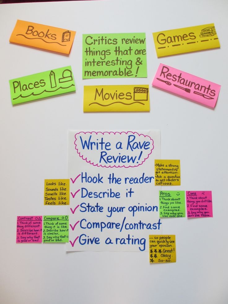 I like this for practicing writing skills- they ar...