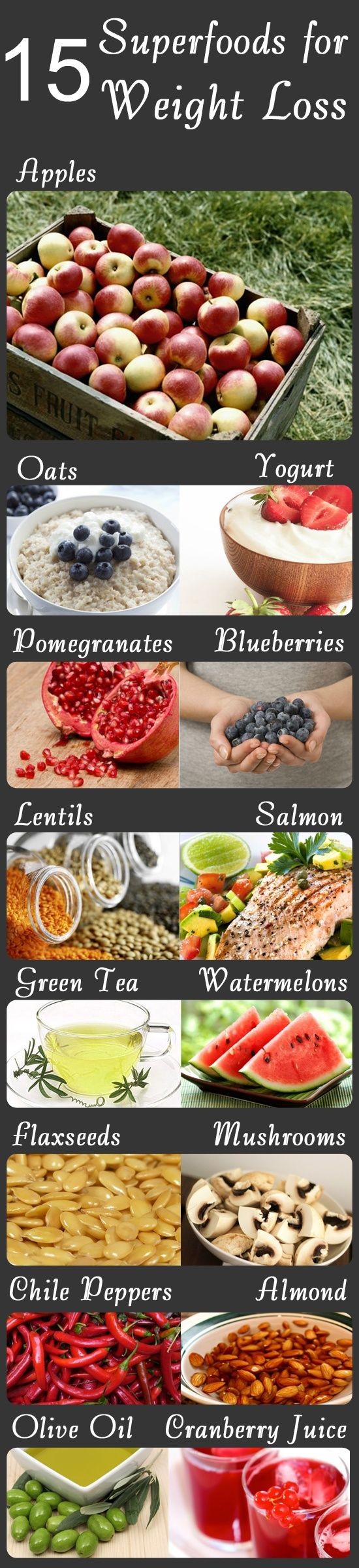 Weight Loss Foods: Let us look at 15 such super fo...