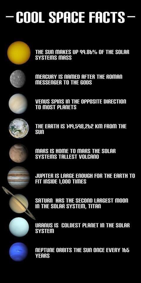 Cool Space Facts -- our solar system
