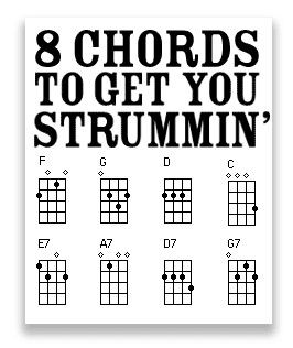 ukulele_chords