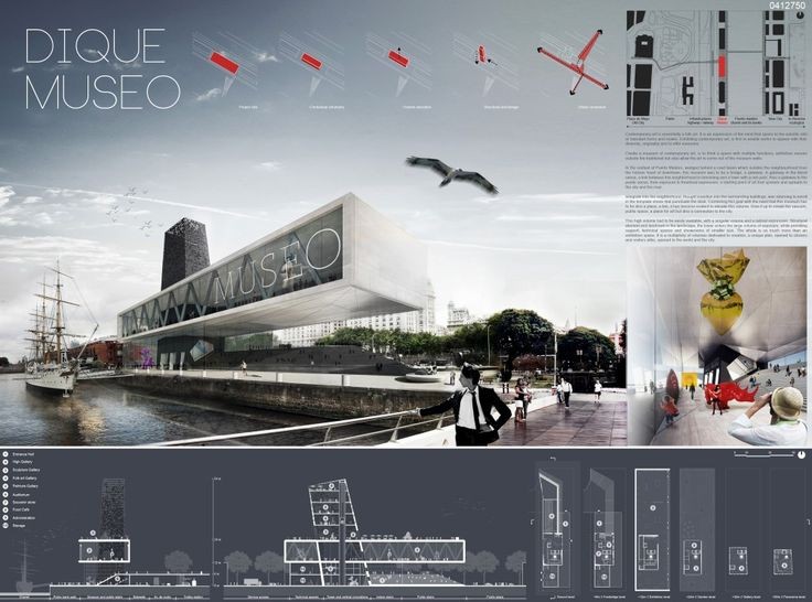 [A3N] :The New Contemporary Art Museum in Buenos A...