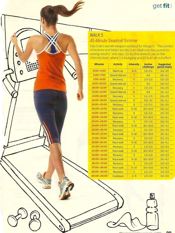 45 minute treadmill trainer - these are awesome, a...