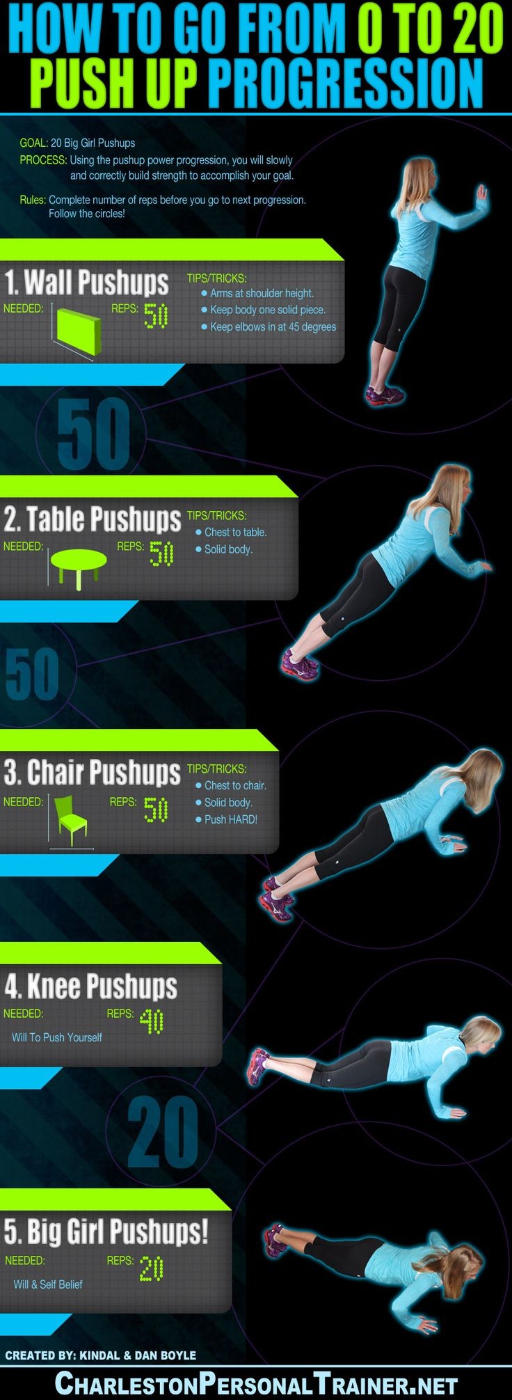 Great workout to help you improve your push-up and...
