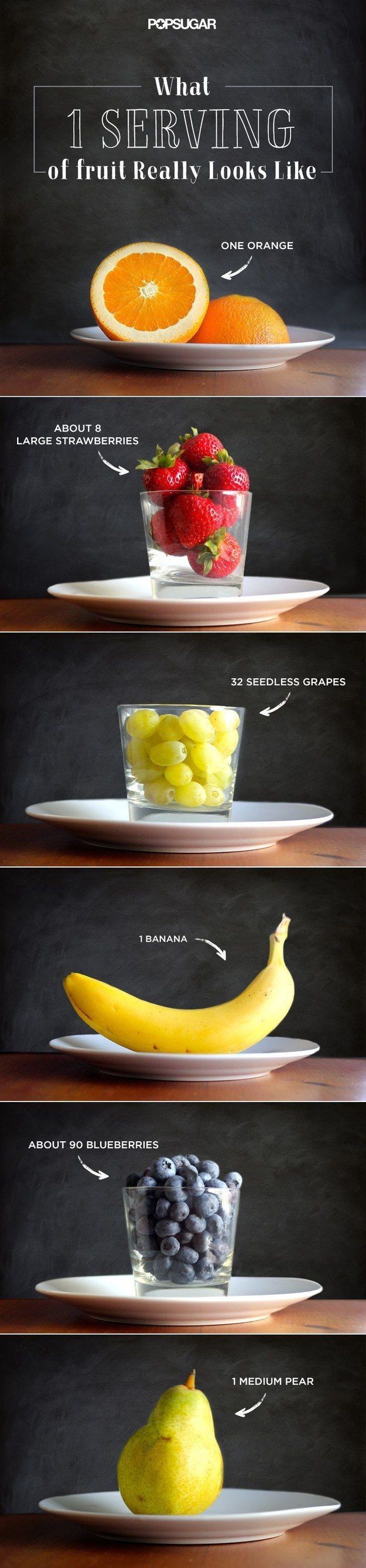 24 Must-See Diagrams That Will Make Eating Healthy...