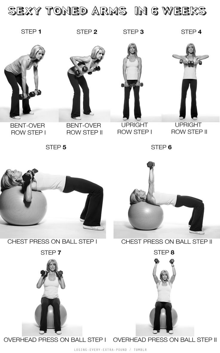Kettlebell Workouts For Busy WomenHow To Tone Your...