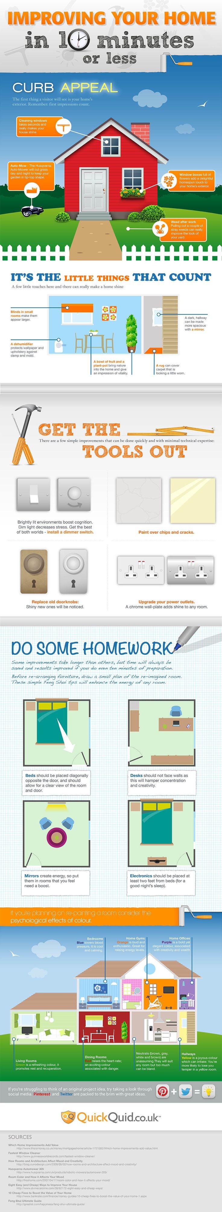 This Graphic Shows You Quick Home Improvement Proj...