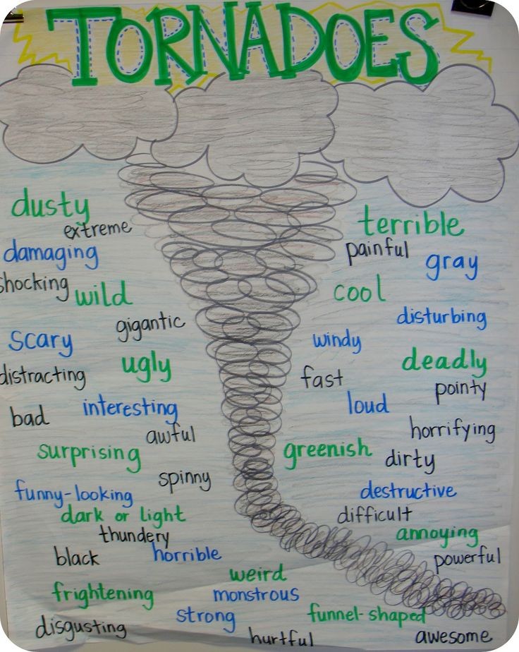 2nd grade weather - tornadoes