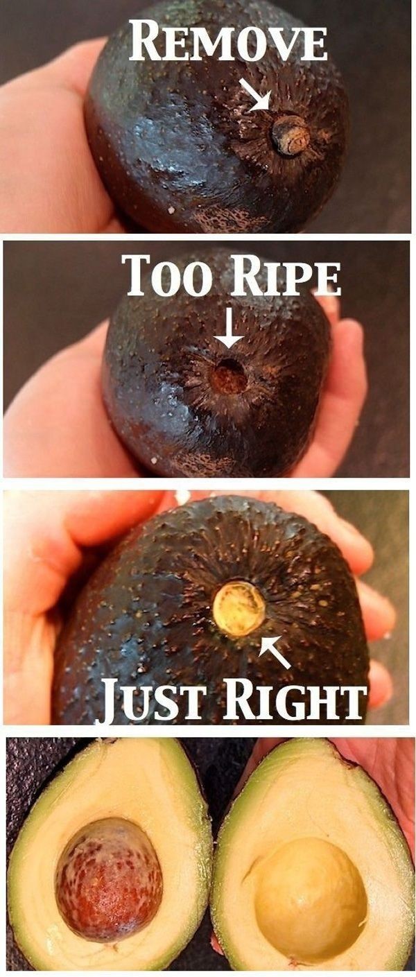 The easiest way to tell if an avocado is ready to...