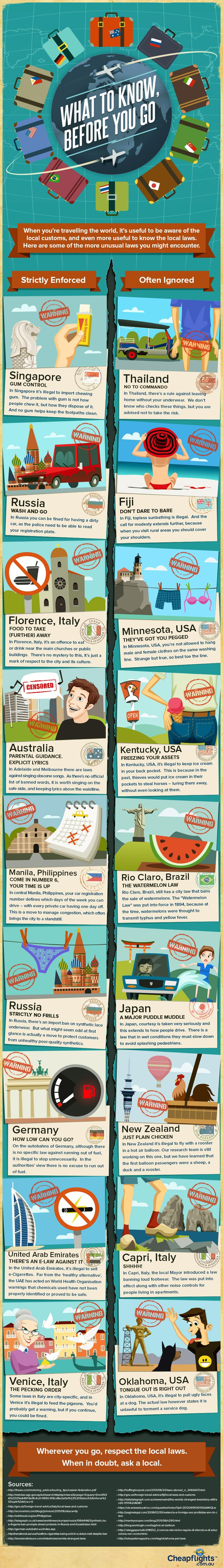 Strange Laws Around the World #infographic