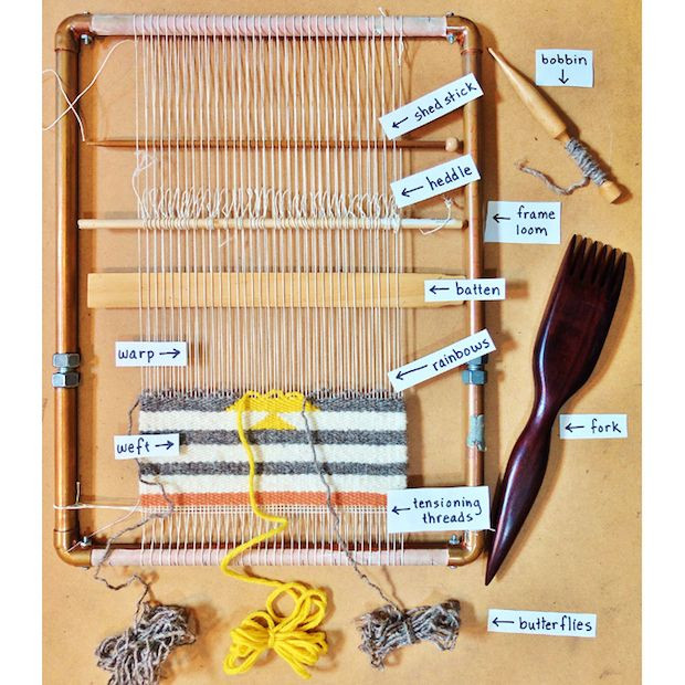 The Anatomy of a Weaving Loom | Make: