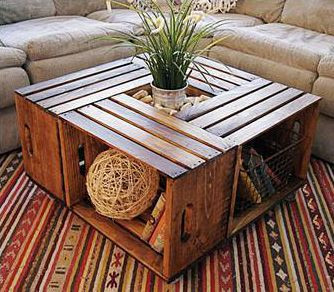 Learn how to build DIY pallet furniture, sofas, ta...
