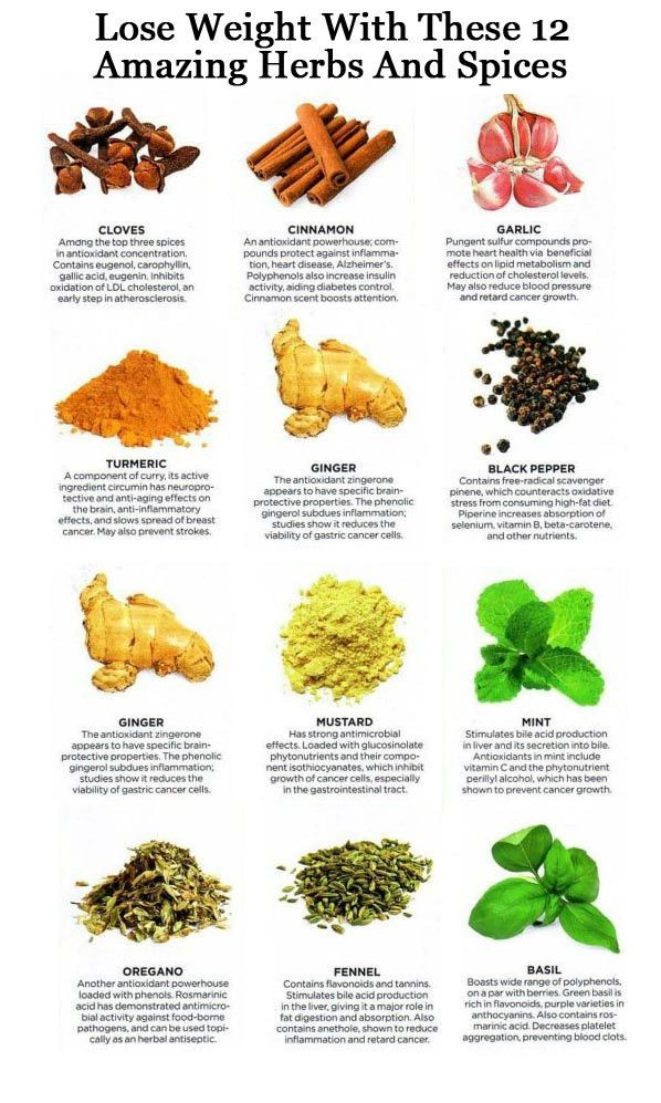 25 Best Herbs for Weight Loss (backed by science)