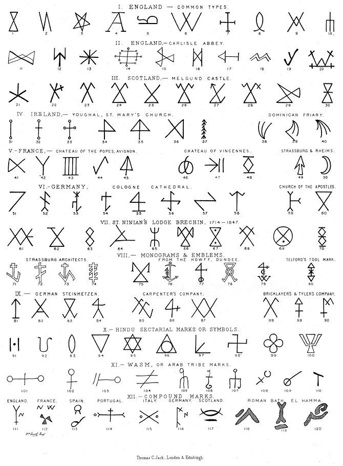 Pentagrams and Their Meanings | ... foundation upo...