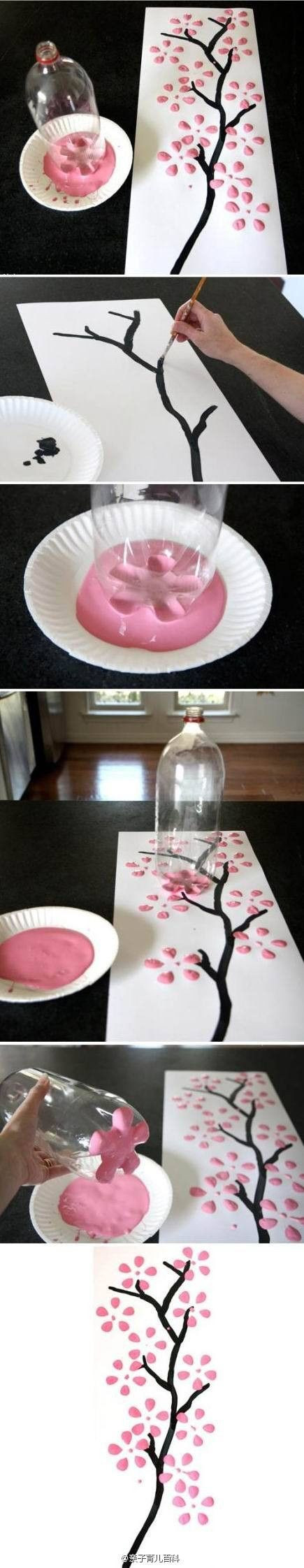 Parenting Wikipedia: Easily painted cherry blossom...