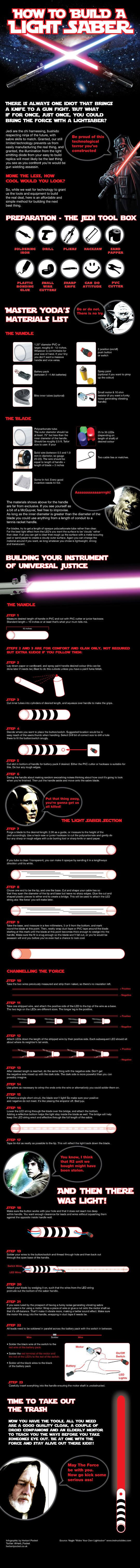 Infographic: How To Make your Own Lightsaber