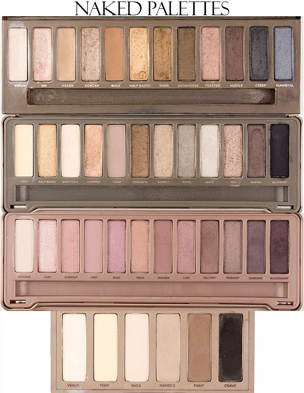 Urban Decay NAKED Comparison Swatches NAKED, NAKED...