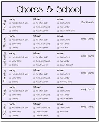 Our Chore System & Chore Charts for Kids Printable...