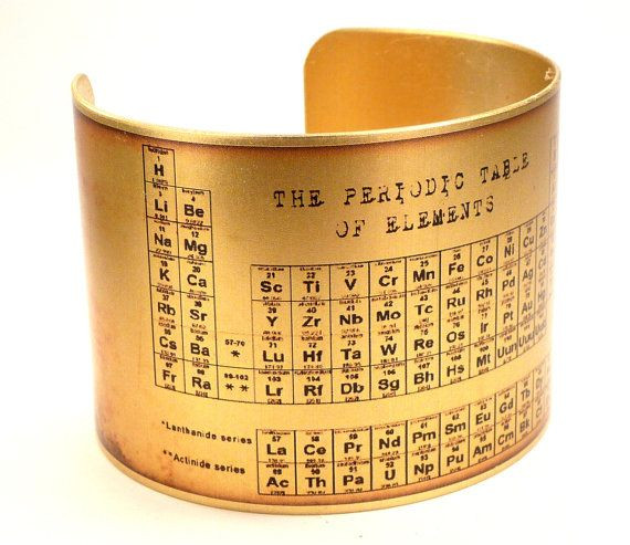 Periodic Table of Elements Cuff Bracelet, Chemistr...