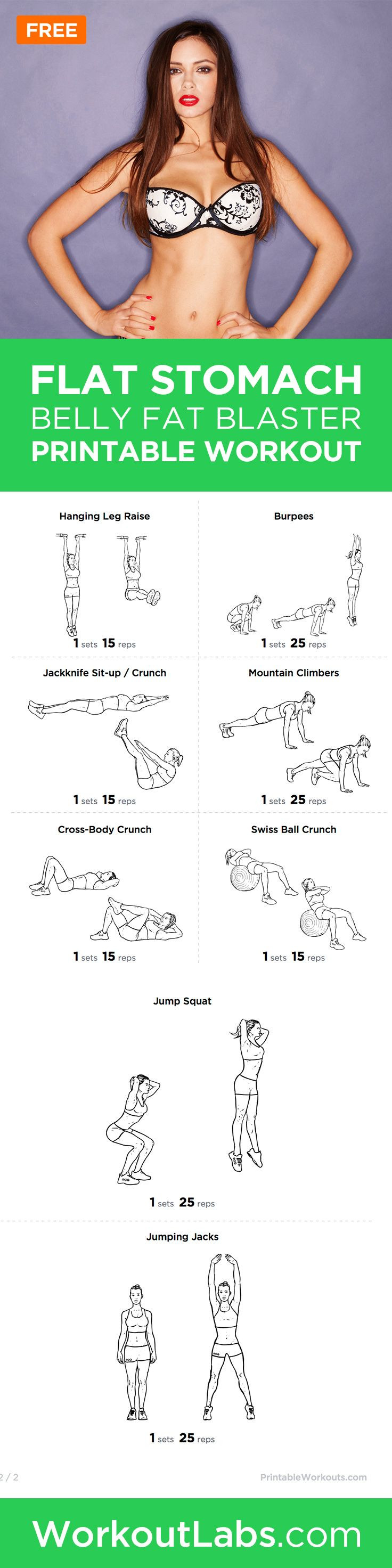 Beer Belly Abolisher: Core Toning Workout · Workou...