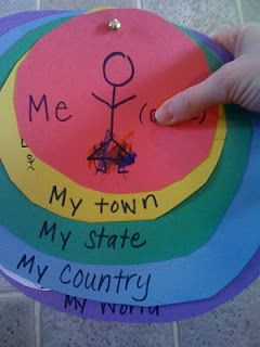 Teaching a little social studies to young children...