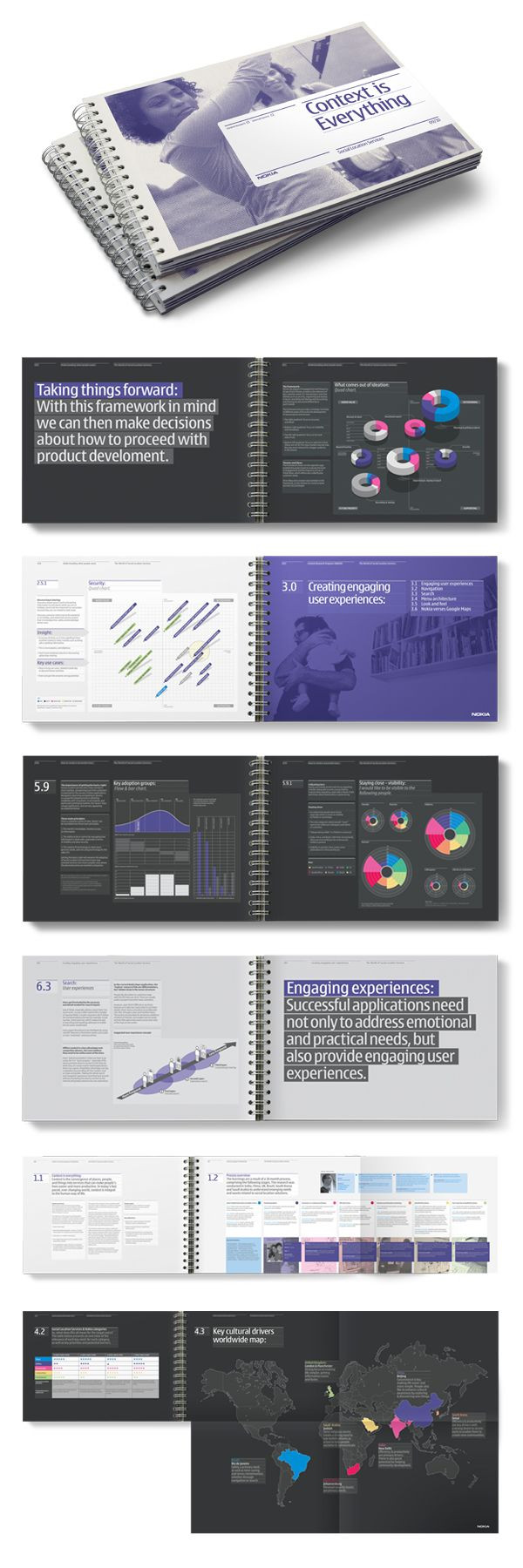 Nokia Info-graphics Book