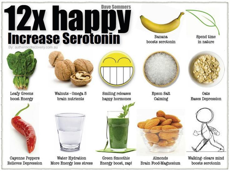 Happy Foods - 12x happy increase Serotonin - natur...